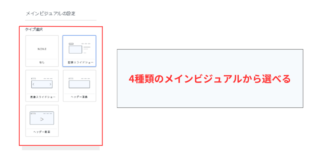 4種類のメインビジュアルから選べる