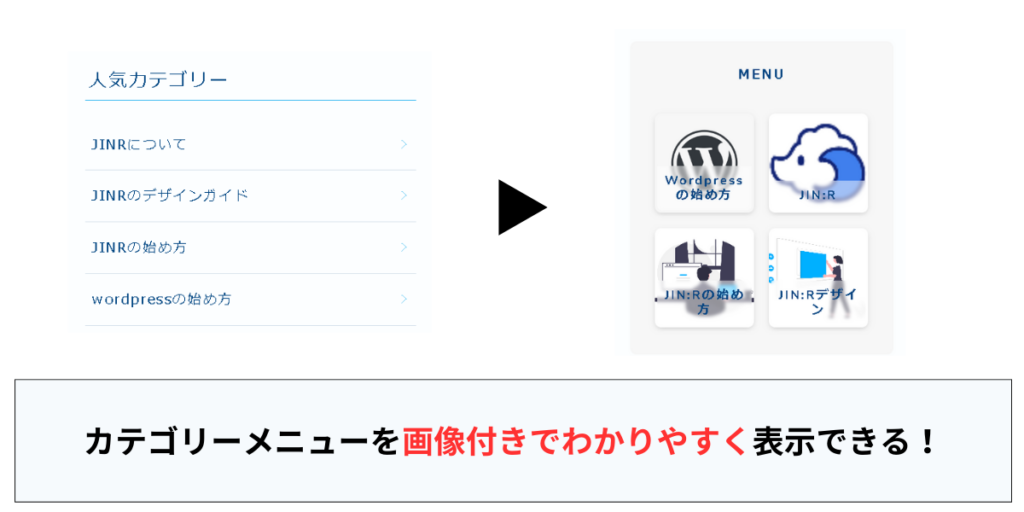 カテゴリーメニューを画像付きでわかりやすく表示できる！