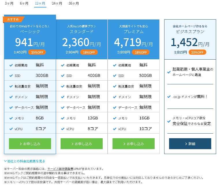 ConoHaWING料金プラン